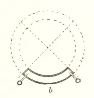 An illustration from The Metallurgy of Lead and Silver. Part I. Lead. (Part II. Silver.) (1899)