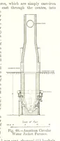 An illustration from The Metallurgy of Lead and Silver. Part I. Lead. (Part II. Silver.) (1899)
