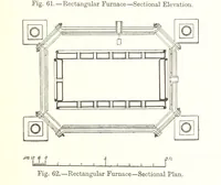 Picture 37 of 87 from The Metallurgy of Lead and Silver. Part I. Lead. (Part II. Silver.) (1899), leaf 169