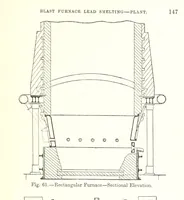 Picture 38 of 87 from The Metallurgy of Lead and Silver. Part I. Lead. (Part II. Silver.) (1899), leaf 169