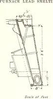 Picture 44 of 87 from The Metallurgy of Lead and Silver. Part I. Lead. (Part II. Silver.) (1899), leaf 179