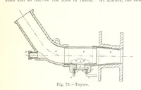 An illustration from The Metallurgy of Lead and Silver. Part I. Lead. (Part II. Silver.) (1899)