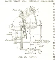 An illustration from The Metallurgy of Lead and Silver. Part I. Lead. (Part II. Silver.) (1899)