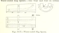 Picture 48 of 87 from The Metallurgy of Lead and Silver. Part I. Lead. (Part II. Silver.) (1899), leaf 185