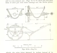 An illustration from The Metallurgy of Lead and Silver. Part I. Lead. (Part II. Silver.) (1899)