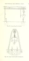 An illustration from The Metallurgy of Lead and Silver. Part I. Lead. (Part II. Silver.) (1899)