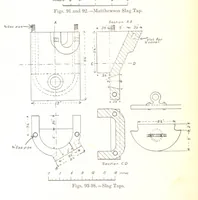 Picture 55 of 87 from The Metallurgy of Lead and Silver. Part I. Lead. (Part II. Silver.) (1899), leaf 194