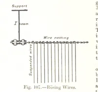 Picture 61 of 87 from The Metallurgy of Lead and Silver. Part I. Lead. (Part II. Silver.) (1899), leaf 268