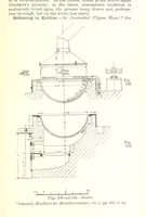 An illustration from The Metallurgy of Lead and Silver. Part I. Lead. (Part II. Silver.) (1899)
