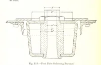 Picture 65 of 87 from The Metallurgy of Lead and Silver. Part I. Lead. (Part II. Silver.) (1899), leaf 306