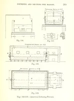 Picture 66 of 87 from The Metallurgy of Lead and Silver. Part I. Lead. (Part II. Silver.) (1899), leaf 307