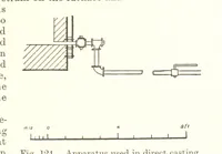 Picture 69 of 87 from The Metallurgy of Lead and Silver. Part I. Lead. (Part II. Silver.) (1899), leaf 313