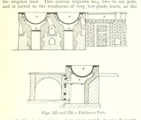 An illustration from The Metallurgy of Lead and Silver. Part I. Lead. (Part II. Silver.) (1899)