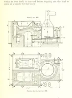 An illustration from The Metallurgy of Lead and Silver. Part I. Lead. (Part II. Silver.) (1899)