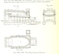 An illustration from The Metallurgy of Lead and Silver. Part I. Lead. (Part II. Silver.) (1899)