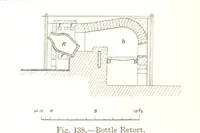 Picture 77 of 87 from The Metallurgy of Lead and Silver. Part I. Lead. (Part II. Silver.) (1899), leaf 346
