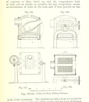 An illustration from The Metallurgy of Lead and Silver. Part I. Lead. (Part II. Silver.) (1899)