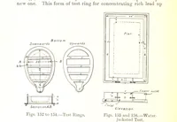 An illustration from The Metallurgy of Lead and Silver. Part I. Lead. (Part II. Silver.) (1899)