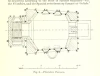An illustration from The Metallurgy of Lead and Silver. Part I. Lead. (Part II. Silver.) (1899)