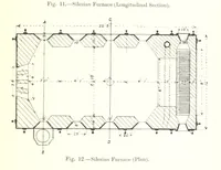 Picture 10 of 87 from The Metallurgy of Lead and Silver. Part I. Lead. (Part II. Silver.) (1899), leaf 75