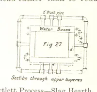 An illustration from The Metallurgy of Lead and Silver. Part I. Lead. (Part II. Silver.) (1899)