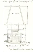 Picture 16 of 87 from The Metallurgy of Lead and Silver. Part I. Lead. (Part II. Silver.) (1899), leaf 92
