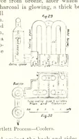 Picture 18 of 87 from The Metallurgy of Lead and Silver. Part I. Lead. (Part II. Silver.) (1899), leaf 93