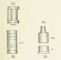 An illustration from The Metallurgy of Lead and Silver. Part I. Lead. (Part II. Silver.) (1899)