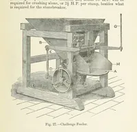 An illustration from The Metallurgy of Lead and Silver. Part I. Lead. (Part II. Silver.) (1899)