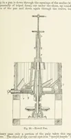Picture 16 of 52 from The Metallurgy of Lead and Silver. Part I. Lead. (Part II. Silver.) (1899), leaf 109
