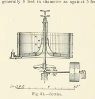 Picture 17 of 52 from The Metallurgy of Lead and Silver. Part I. Lead. (Part II. Silver.) (1899), leaf 110