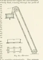 An illustration from The Metallurgy of Lead and Silver. Part I. Lead. (Part II. Silver.) (1899)