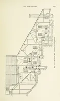 Picture 22 of 52 from The Metallurgy of Lead and Silver. Part I. Lead. (Part II. Silver.) (1899), leaf 123