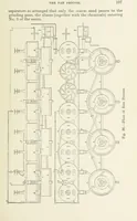 Picture 23 of 52 from The Metallurgy of Lead and Silver. Part I. Lead. (Part II. Silver.) (1899), leaf 127