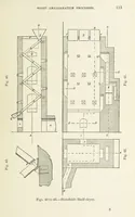 Picture 25 of 52 from The Metallurgy of Lead and Silver. Part I. Lead. (Part II. Silver.) (1899), leaf 133