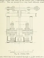 Picture 26 of 52 from The Metallurgy of Lead and Silver. Part I. Lead. (Part II. Silver.) (1899), leaf 135