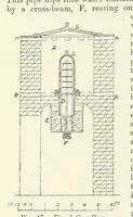 An illustration from The Metallurgy of Lead and Silver. Part I. Lead. (Part II. Silver.) (1899)