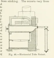 An illustration from The Metallurgy of Lead and Silver. Part I. Lead. (Part II. Silver.) (1899)