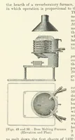 Picture 31 of 52 from The Metallurgy of Lead and Silver. Part I. Lead. (Part II. Silver.) (1899), leaf 162