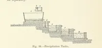 An illustration from The Metallurgy of Lead and Silver. Part I. Lead. (Part II. Silver.) (1899)