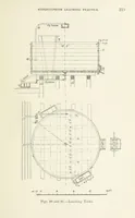 Picture 39 of 52 from The Metallurgy of Lead and Silver. Part I. Lead. (Part II. Silver.) (1899), leaf 235
