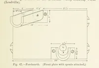 Picture 44 of 52 from The Metallurgy of Lead and Silver. Part I. Lead. (Part II. Silver.) (1899), leaf 279
