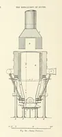 An illustration from The Metallurgy of Lead and Silver. Part I. Lead. (Part II. Silver.) (1899)