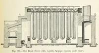 Picture 47 of 52 from The Metallurgy of Lead and Silver. Part I. Lead. (Part II. Silver.) (1899), leaf 307