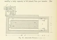 An illustration from The Metallurgy of Lead and Silver. Part I. Lead. (Part II. Silver.) (1899)