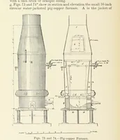 An illustration from The Metallurgy of Lead and Silver. Part I. Lead. (Part II. Silver.) (1899)