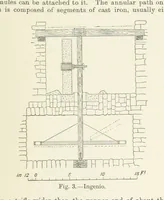 An illustration from The Metallurgy of Lead and Silver. Part I. Lead. (Part II. Silver.) (1899)