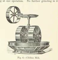 An illustration from The Metallurgy of Lead and Silver. Part I. Lead. (Part II. Silver.) (1899)