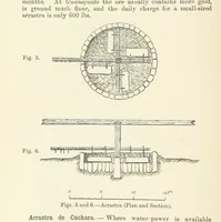 Picture 4 of 52 from The Metallurgy of Lead and Silver. Part I. Lead. (Part II. Silver.) (1899), leaf 60