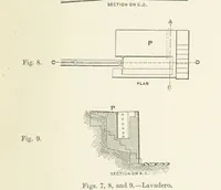 Picture 5 of 52 from The Metallurgy of Lead and Silver. Part I. Lead. (Part II. Silver.) (1899), leaf 73